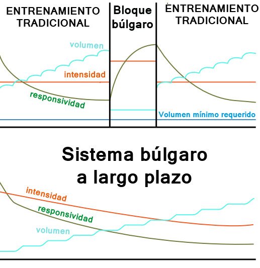 graficabulgaro.jpg